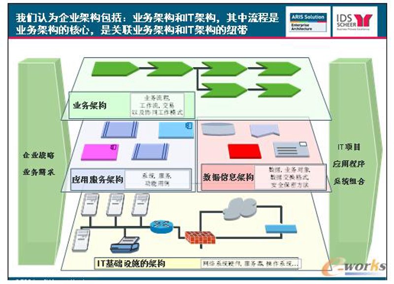 如何挑选优质的APP开发服务？